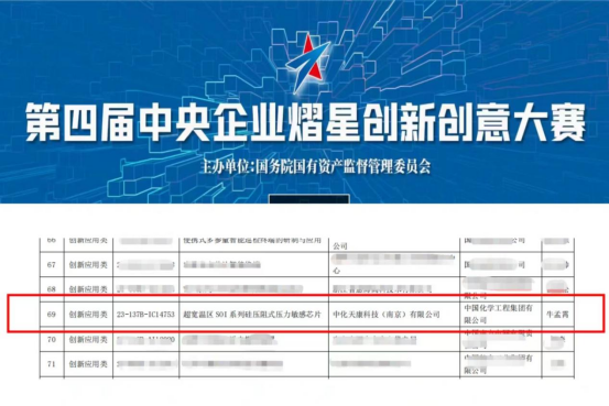 中化天康顺利通过第四届“中央企业熠星创新创意大赛”初选